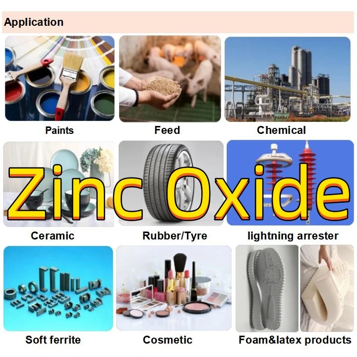 Free Sample White Powder Best Price Foaming Raw Material Zinc Oxide